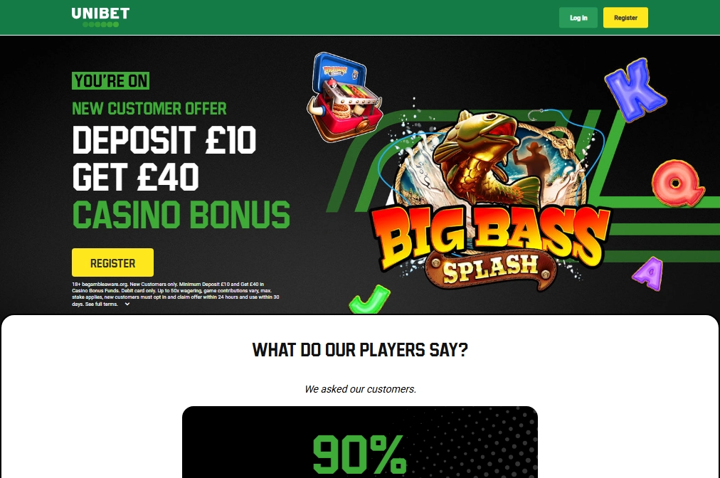 Unibet Casino Ontario
